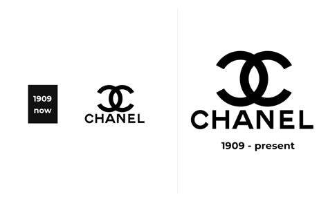 chanele logo|chanel logo hidden meaning.